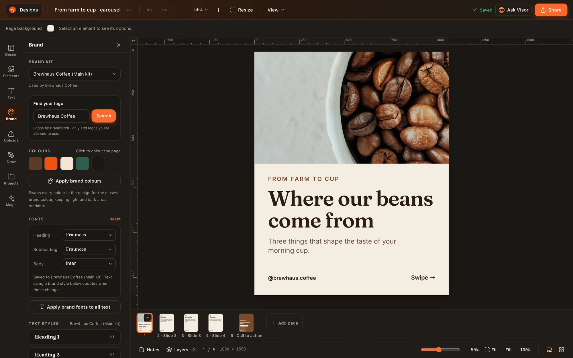 The Design editor with a five-page coffee carousel open. The Brand panel on the left shows the Brewhaus Coffee brand kit: five brand colours, Fraunces and Inter fonts, and buttons to apply brand colours and fonts to the whole design.