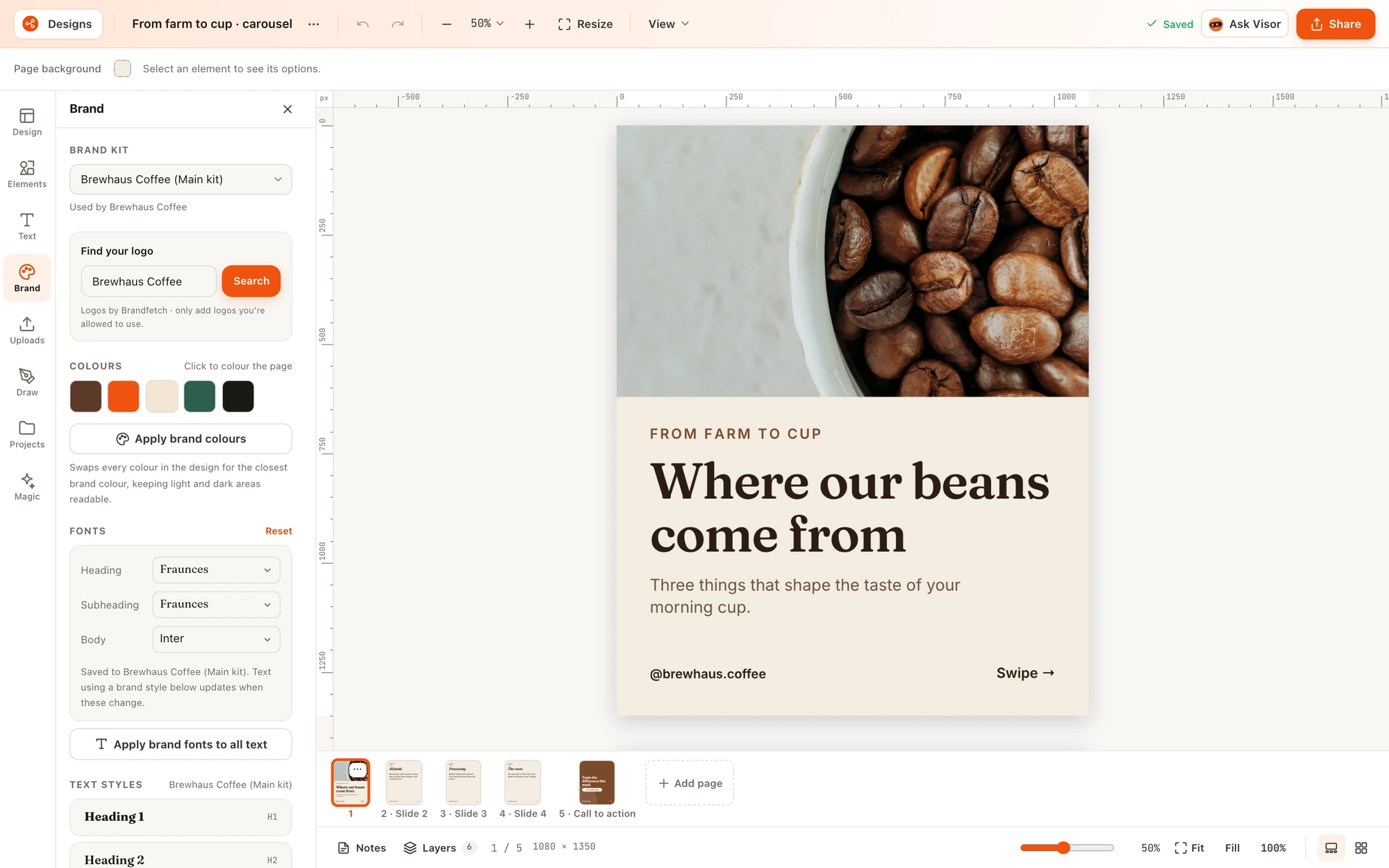 The Design editor with a five-page coffee carousel open. The Brand panel on the left shows the Brewhaus Coffee brand kit: five brand colours, Fraunces and Inter fonts, and buttons to apply brand colours and fonts to the whole design.