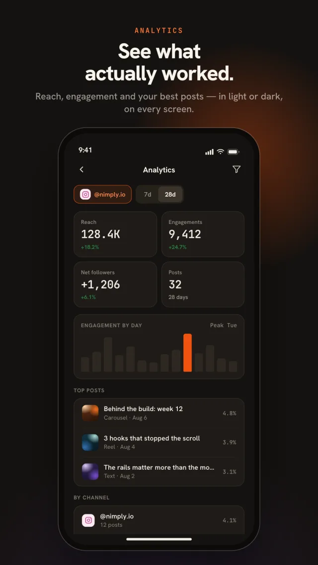 Nimply mobile analytics in dark mode showing follower growth and post performance