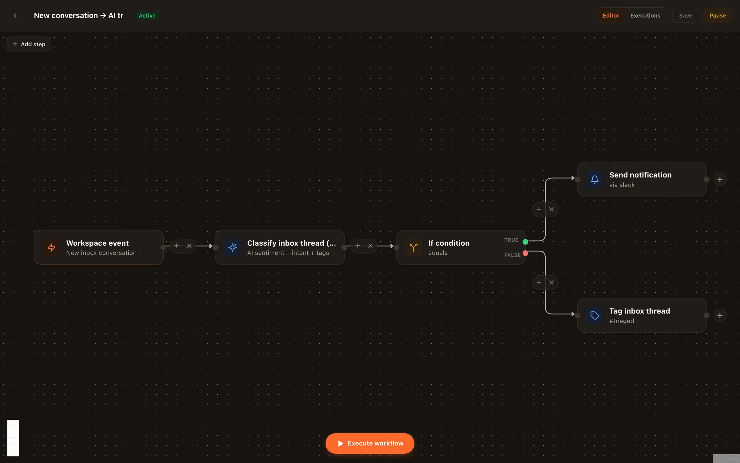 Nimply automation canvas showing an AI inbox triage workflow with a branch to Slack alerts