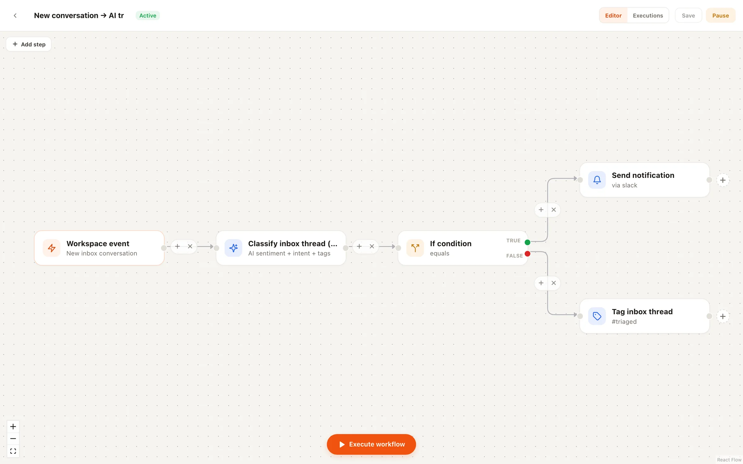 Nimply automation canvas showing an AI inbox triage workflow with a branch to Slack alerts