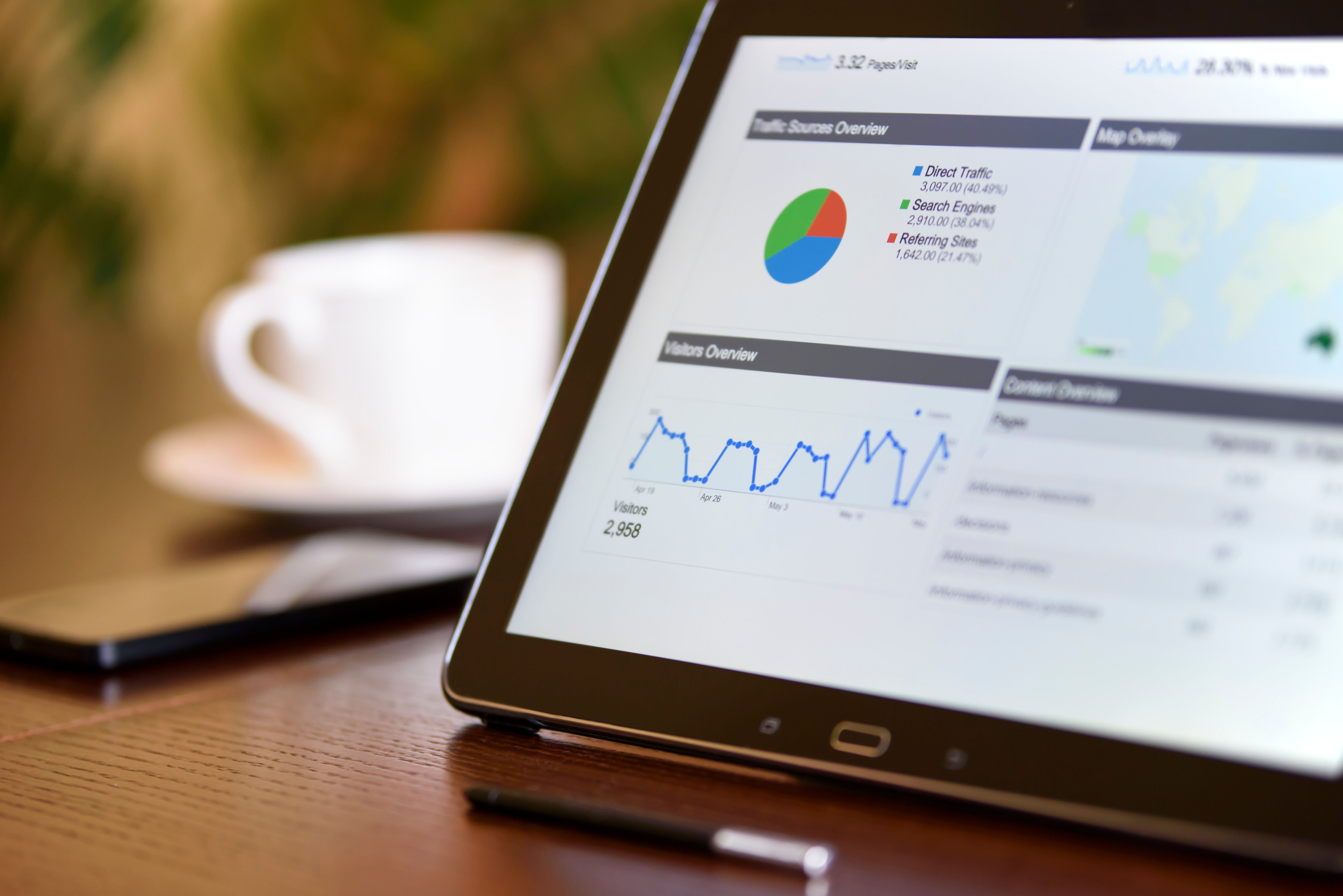 Tablet on a desk showing analytics charts used to measure social media ROI