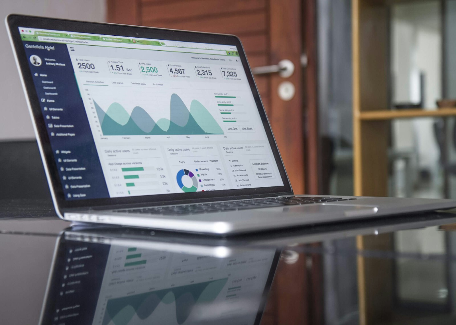 Laptop screen showing an analytics dashboard with graphs, illustrating social media reach vs impressions metrics