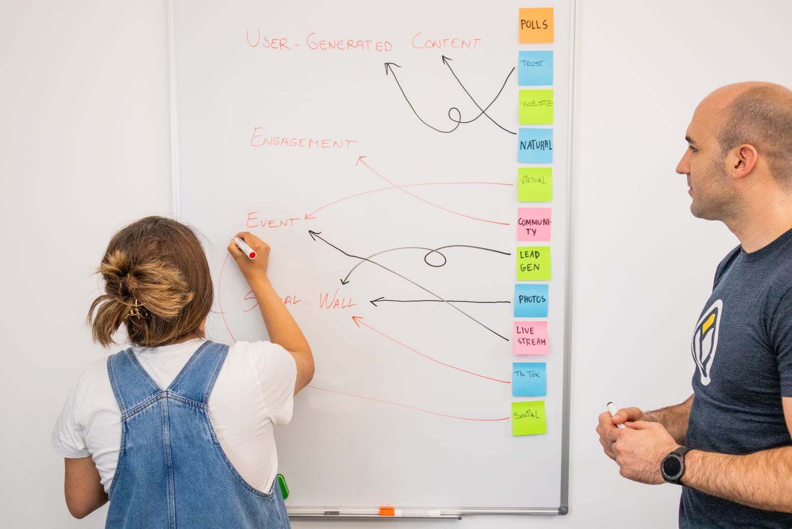 Team doing social media campaign planning on a whiteboard with sticky notes